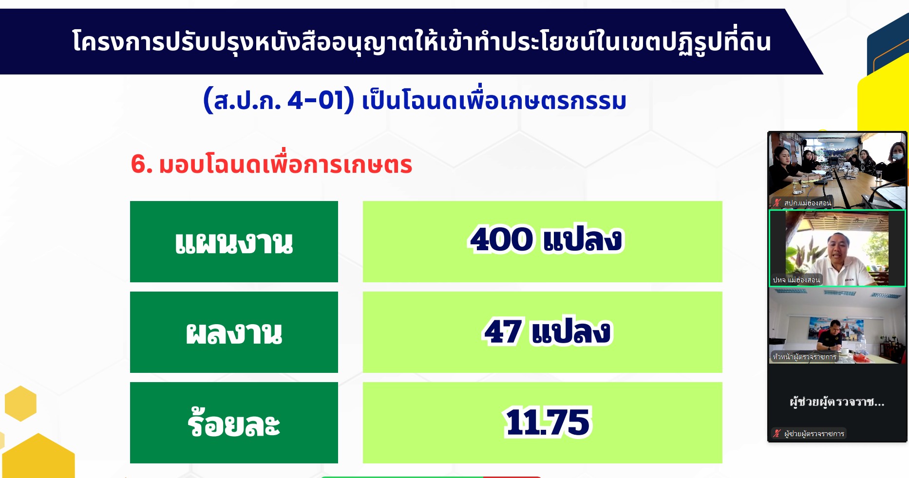 title - หัวหน้าผู้ตรวจราชการ ส.ป.ก. (เขต 3,15 และ 16) ประชุมตรวจติดตามความก้าวหน้าการดำเนินงานตามแผนงานตรวจราชการ ประจําปีงบประมาณ 2569 รอบที่ 1 จังหวัดแม่ฮ่องสอน ผ่านระบบการประชุมทางไกลออนไลน์ (Zoom Meeting)